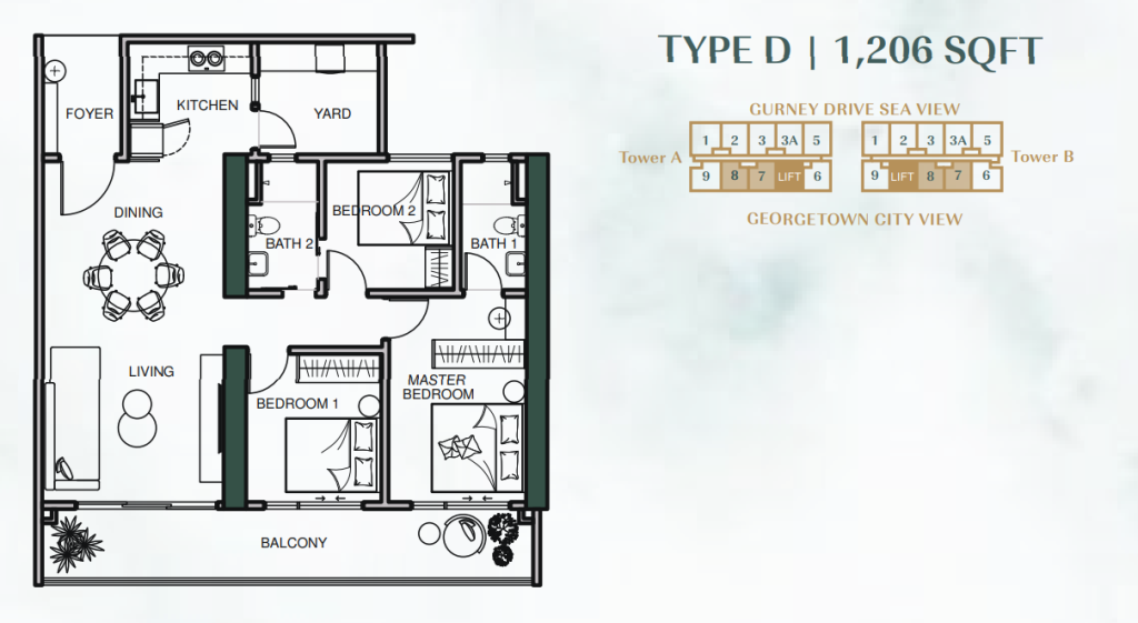 Lumina Residence Type D floor plan, 1,206 square feet