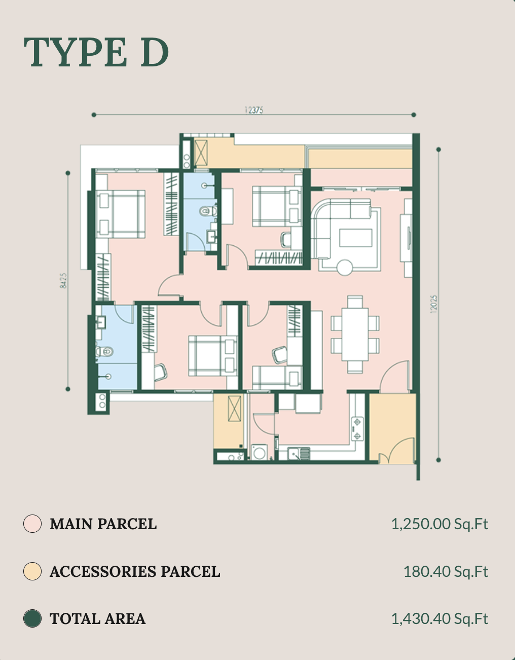 Goodwood Residence Type D floor plan
