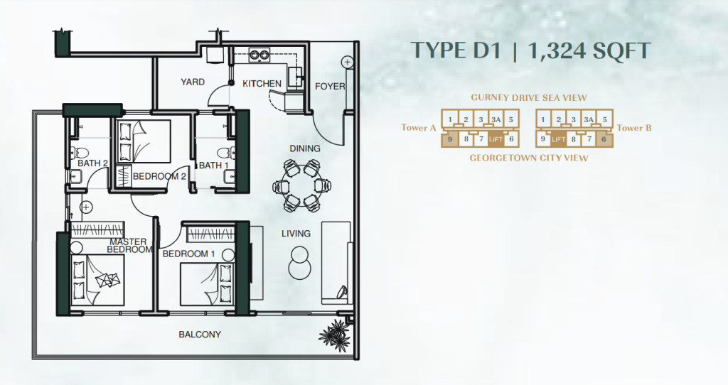 Lumina Residence Type D1 floor plan, 1,324 square feet